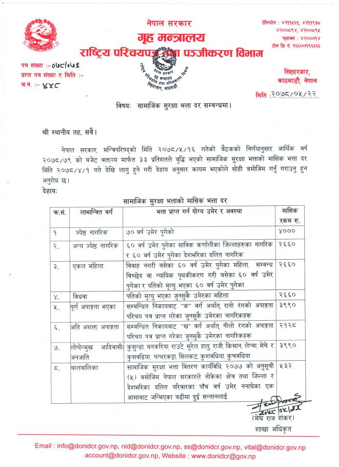 त्रिपुरासुन्दरी गाउँपालिका सिन्धुपाल्चाेक: सामाजिक सुरक्षा भत्ताको मासिक दर सम्बन्धि सुचना !!!