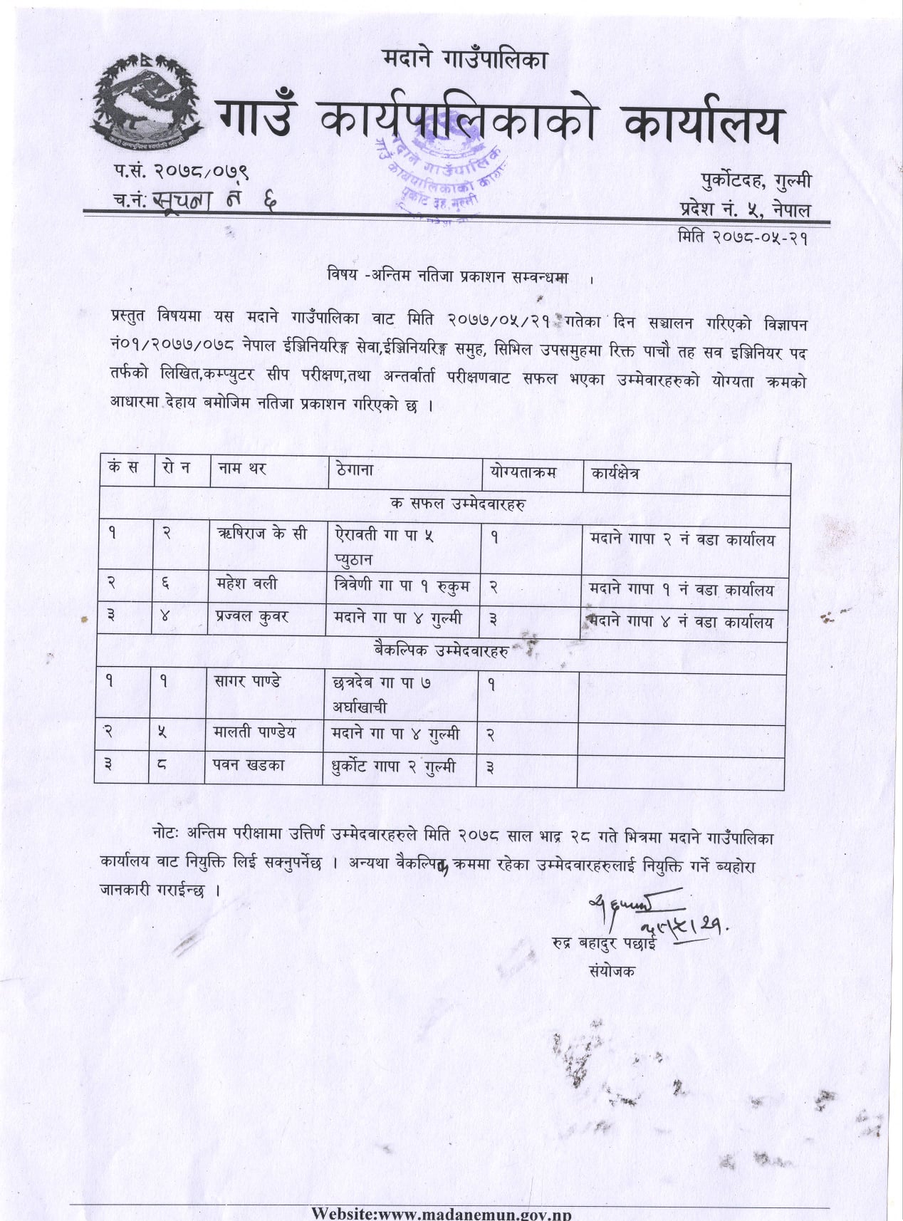 मदाने गाउँपालिका,पुर्कोट दह: अन्तिम नतिजा प्रकाशन सम्बन्धमा