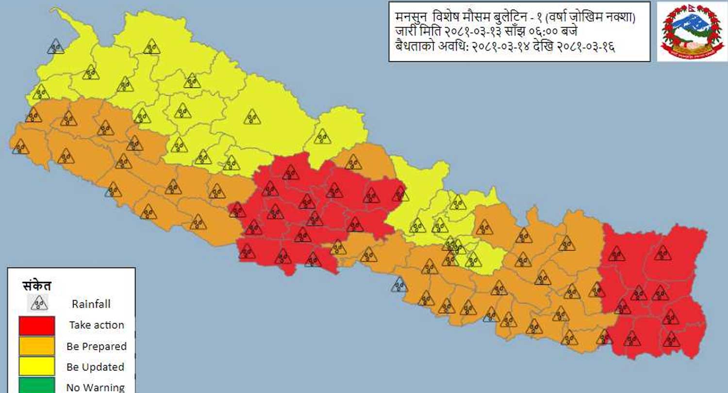 शुक्रबारदेखि आगामी तीन दिन देशभर वर्षाहुने मौषम पूर्वानुमान