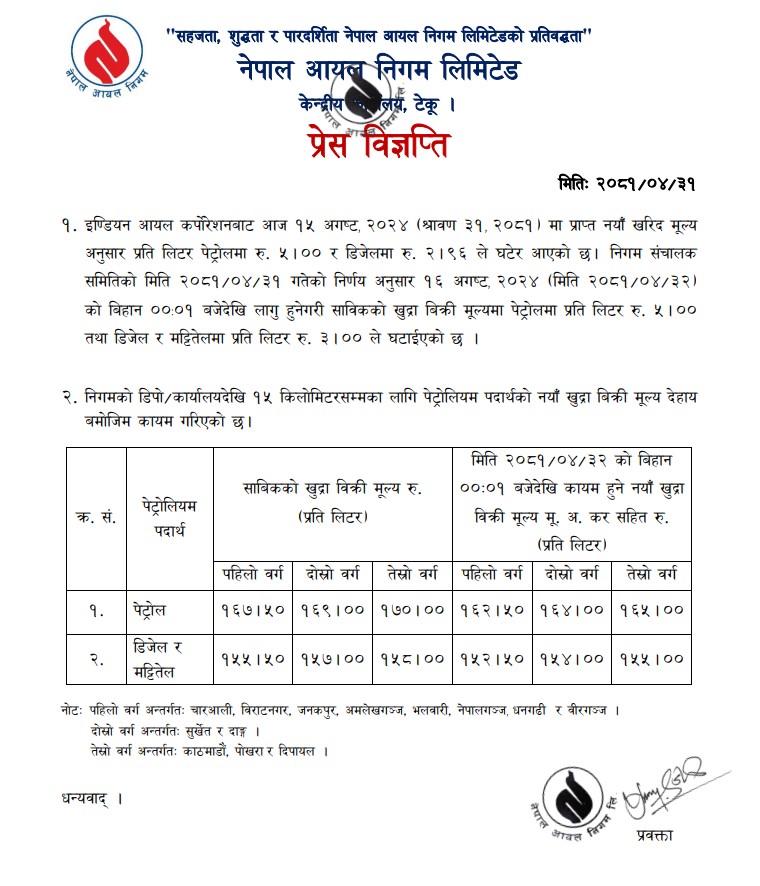 पेट्रोलियम पदार्थको मूल्य घट्यो 2 16 6