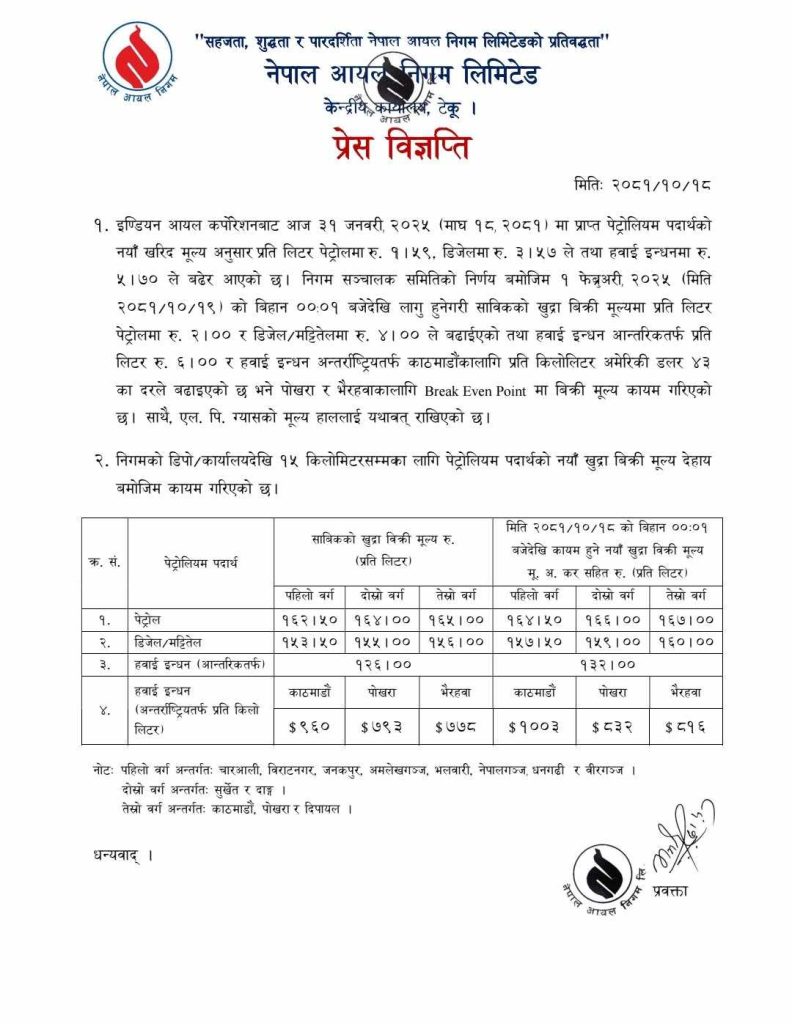 पेट्रोलियम पदार्थको मूल्य वृद्धि 3 475175170 1629296974616162 7988864449729843531 n yMArG5tTZ5