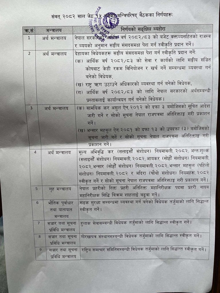 मन्त्रिपरिषद् बैठकका १४ निर्णय 3 m1