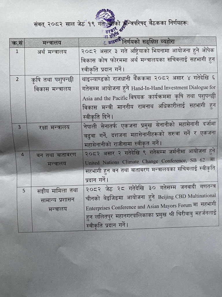 मन्त्रिपरिषद् बैठकका १४ निर्णय 4 m2