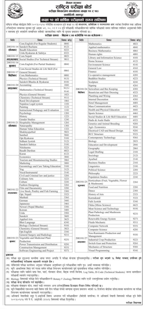 कक्षा १२ को परीक्षा वैशाख १४ गतेदेखि (परीक्षा तालिकासहित) 2 302 1