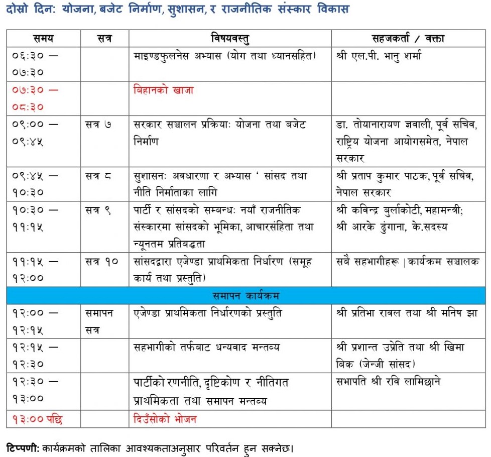 संसदीय अभ्यास सिक्दै रास्वपाका सांसद, यस्तो छ कार्यतालिका (पूर्णपाठ) 4 602 1