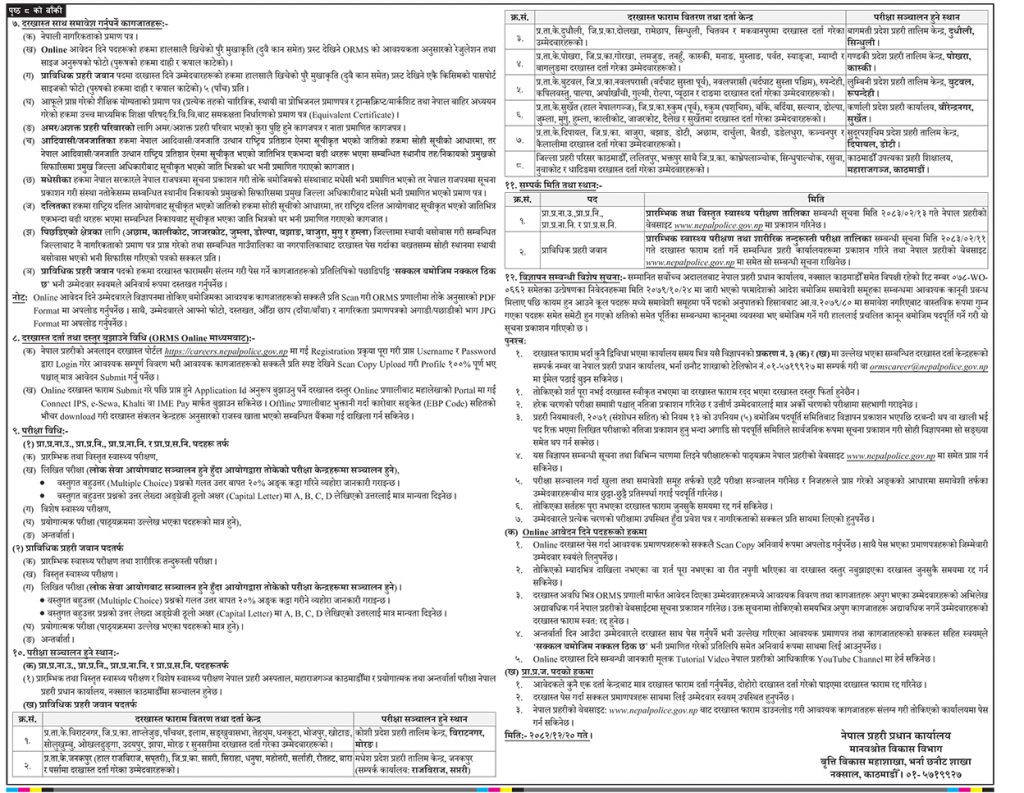 नेपाल प्रहरीमा ठुलो संख्यामा भर्ना खुल्यो (सूचनासहित) 3 122