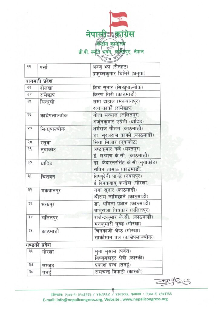 कांग्रेसको जरा अभियान घोषणा, ७७ वटै जिल्लामा केन्द्रीय प्रतिनिधि खटाइयो 2 402